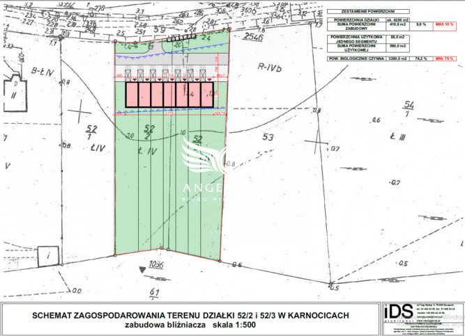 Działka Sprzedaż Karnocice 15